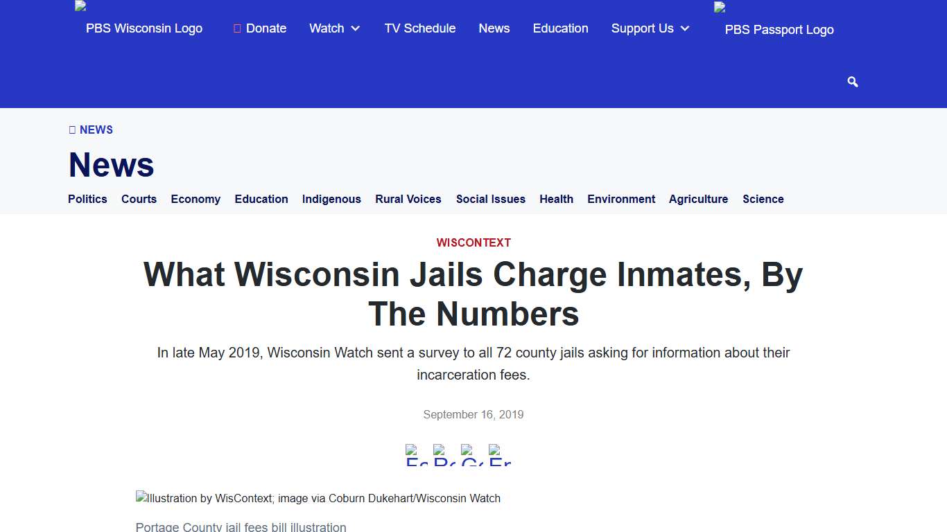 What Wisconsin Jails Charge Inmates, By The Numbers